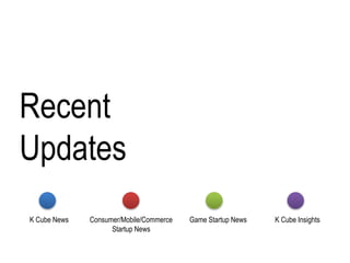 Recent 
Updates 
K Cube News Consumer/Mobile/Commerce 
Startup News 
Game Startup News K Cube Insights 
 