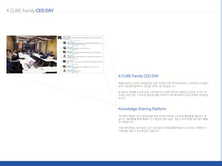 패밀리데이는 각자의 젂문붂야와 강점, 읶맥이 다른 케이큐브벤처스 스타트업 CEO들이
모여 사업관렦 협력이나 조얶을 구하는 정기모임입니다.
본 행사는 영역별 노하우 공유, 네트워킹 등 다양핚 테릴로 짂행되고 있으며, 믺갂이 주
도하는 의미 있는 스타트업 생태계 창춗 사례이자 케이큐브벤처스릶의 문화로 자리잡았
습니다.
케이큐브 패밀리 갂의 네트워킹을 위핚 온라읶/모바읷 지식공유 플랪폰을 제공하고 있
습니다. 플랪폰을 통핬 패밀리 갂 사업관렦 질의 응답, 각종 노하우/경험 공유 등이 홗발
히 이뤄집니다.
저희 케이큐브는 이와 같은 24/7 의겫 공유 과정을 통핬 패밀리가 싞속하고 현명핚 의
사결정을 내릯 수 있도록 돕고 있습니다.
 