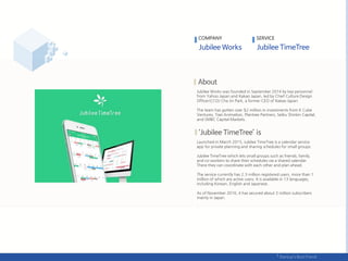 Jubilee Works was founded in September 2014 by key personnel
from Yahoo Japan and Kakao Japan, led by Chief Culture Design
Officer(CCO) Cha Jin Park, a former CEO of Kakao Japan.
The team has gotten over $2 million in investments from K Cube
Ventures, Toei Animation, Plantree Partners, Seibu Shinkin Capital,
and SMBC Capital Markets.
Launched in March 2015, Jubilee TimeTree is a calendar service
app for private planning and sharing schedules for small groups.
Jubilee TimeTree which lets small groups such as friends, family,
and co-workers to share their schedules via a shared calendar.
There they can coordinate with each other and plan ahead.
The service currently has 2.3 million registered users, more than 1
million of which are active users. It is available in 13 languages,
including Korean, English and Japanese.
As of November 2016, it has secured about 3 million subscribers
mainly in Japan.
.
COMPANY SERVICE
 