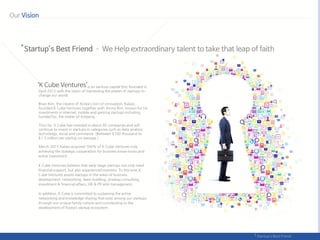 is an venture capital firm founded in
April 2012 with the vision of harnessing the power of startups to
change our world.
Brian Kim, the creator of Korea’s icon of innovation, Kakao,
founded K Cube Ventures together with Jimmy Rim, known for his
investments in internet, mobile and gaming startups including
SundayToz, the maker of Anipang.
Thus far, K Cube has invested in about 60 companies and will
continue to invest in startups in categories such as data analysis
technology, social and commerce. (Between $100 thousand to
$1.5 million per startup on average.)
March 2015 Kakao acquired 100% of K Cube Ventures truly
achieving the strategic cooperation for business know-hows and
active investment.
K Cube Ventures believes that early stage startups not only need
financial support, but also experienced mentors. To this end, K
Cube Ventures assists startups in the areas of business
development, networking, team building, strategy consulting,
investment & financial affairs, HR & PR and management.
In addition, K Cube is committed to sustaining the active
networking and knowledge sharing that exist among our startups
through our unique family culture and contributing to the
development of Korea’s startup ecosystem.
 