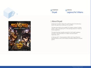 Dryad was founded in May 2012 with the goal of introducing a
brand new genre by combining TCG and RPG.
The team launched its first mobile TCG Legionz, taking 1st place
within 3 days, and placing 9th in the earnings chart for T-Store (a
Korean appstore).
The game has been equally successful in the English-speaking
countries. The second title ‘Yo! Villains’ was launched in
September 2015.
In February 2017, Dryad signed an MOU with Cogul Planet to
develop Ebitchu (one of the hottest animated characters in Korea)
games.
COMPANY SERVICE
 