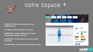 Votre Espace +
L'ÉQUIPE. Présentez vous ainsi que vos
collaborateurs.
Les NEWS. Votre actualité en continu.
Le PRODUIT. Attirez l’attention sur votre
technologie, produit, service.
Le MARCHÉ. La valorisation de votre secteur
d’activité.
La TRACTION. Vos référence clés (clients, dates…)
 