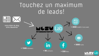 Touchez un maximum
de leads!
+ 550 likes
+ 1500 followers
+ 90 contacts
+ 3000 vues / mois web
+ 5000 mails
Votre Billet de Blog
et/ou Newletter
 