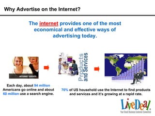 Why Advertise on the Internet?

               The internet provides one of the most
                 economical and effective ways of
                         advertising today.




  Each day, about 94 million
Americans go online and about     70% of US household use the Internet to find products
60 million use a search engine.       and services and it’s growing at a rapid rate.
 