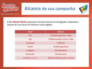 Alcance de sua campanha

O Site Mucho Macho apresenta inúmeras formas de divulgação, ampliando o
alcance de sua marca em diversos canais digitais.


                      Canal                        Alcance
                       Site               250.000 pageviews / Mês
                       Site             70.000 visitantes únicos / Mês
                    Facebook                      5.600 Fãs
                     Twitter                 16.000 Seguidores
                   Instagram                   164 Seguidores
                   Newsletter                   50 Assinantes
                Eventos (2 por ano)     Média de 500 pessoas / evento
 
