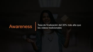 Awareness Tasa de finalización del 30% más alta que
los videos tradicionales
 
