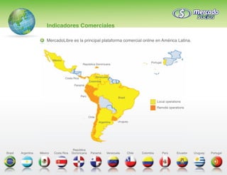 Indicadores Comerciales

                         MercadoLibre es la principal plataforma comercial online en América Latina.



                              México
                                                                                                         Portugal
                                                     República Dominicana




                                       Costa Rica                  Venezuela
                                                           Colombia
                                             Panamá



                                                    Perú                          Brasil
                                                                                                              Local operations
                                                                                                              Remote operations

                                                           Chile
                                                                     Argentina    Uruguay




                                             República
Brasil   Argentina   México    Costa Rica   Dominicana      Panamá         Venezuela       Chile   Colombia         Perú   Ecuador   Uruguay   Portugal
 