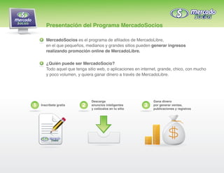 Presentación del Programa MercadoSocios

       MercadoSocios es el programa de afiliados de MercadoLibre,
       en el que pequeños, medianos y grandes sitios pueden generar ingresos
       realizando promoción online de MercadoLibre.

       ¿Quién puede ser MercadoSocio?
       Todo aquel que tenga sitio web, o aplicaciones en internet, grande, chico, con mucho
       y poco volumen, y quiera ganar dinero a través de MercadoLibre.




                              Descarga                         Gana dinero
1   Inscríbete gratis    2    anuncios inteligentes       3    por generar ventas,
                              y colócalos en tu sitio          publicaciones y registros
 