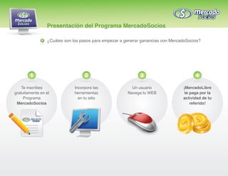 Presentación del Programa MercadoSocios

                 ¿Cuáles son los pasos para empezar a generar ganancias con MercadoSocios?




        1                          2                         3                         4

    Te inscribes              Incorpora las              Un usuario              ¡MercadoLibre
gratuitamente en el           herramientas             Navega tu WEB              te paga por la
     Programa                   en tu sitio                                      actividad de tu
 MercadoSocios                                                                       referido!
 