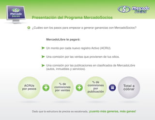Presentación del Programa MercadoSocios

      ¿Cuáles son los pasos para empezar a generar ganancias con MercadoSocios?



                MercadoLibre te pagará:

                Un monto por cada nuevo registro Activo (ACRU).

                Una comisión por las ventas que provienen de tus sitios.

                Una comisión por las publicaciones en clasificados de MercadoLibre
                (autos, inmuebles y servicios).



                                                   % de
                         % de                   comisiones
 ACRUs
                       comisiones                                           Total a
por pesos                                           por                     cobrar
                       por ventas               publicación




      Dado que la estructura de precios es escalonada, ¡cuanto más generas, más ganas!
 