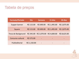 Media kit Planejando Meu Casamento 2012