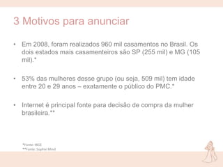 Media kit Planejando Meu Casamento 2012