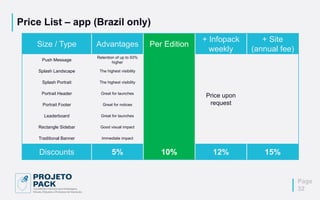 Price List – app (Brazil only)
Page
32
Size / Type Advantages Per Edition
+ Infopack
weekly
+ Site
(annual fee)
Push Message
Retention of up to 93%
higher
Price upon
request
Splash Landscape The highest visibility
Splash Portrait The highest visibility
Portrait Header Great for launches
Portrait Footer Great for notices
Leaderboard Great for launches
Rectangle Sidebar Good visual impact
Traditional Banner Immediate impact
Discounts 5% 10% 12% 15%
 