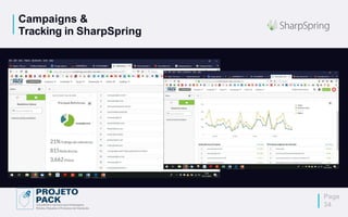 Campaigns &
Tracking in SharpSpring
Page
34
 
