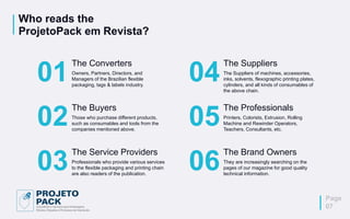 Who reads the
ProjetoPack em Revista?
Page
07
The Converters
Owners, Partners, Directors, and
Managers of the Brazilian flexible
packaging, tags & labels industry.
The Suppliers
The Suppliers of machines, accessories,
inks, solvents, flexographic printing plates,
cylinders, and all kinds of consumables of
the above chain.
The Buyers
Those who purchase different products,
such as consumables and tools from the
companies mentioned above.
The Professionals
Printers, Colorists, Extrusion, Rolling
Machine and Rewinder Operators,
Teachers, Consultants, etc.
01
02
03
The Service Providers
Professionals who provide various services
to the flexible packaging and printing chain
are also readers of the publication.
04
05
06
The Brand Owners
They are increasingly searching on the
pages of our magazine for good quality
technical information.
 