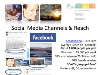 Social Media Channels & Reach
Creativelena: 1.332 Fans
Average Reach on Facebook:
About 1.050 people per post
Max. reach: 45.000 per week
38% are between 25-34 years old
60% female readers
30-40% „engaged fans“
Markets: AT, DE, International
 