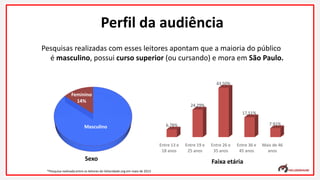 *Pesquisa realizada entre os leitores do Velocidade.org em maio de 2013
Pesquisas realizadas com esses leitores apontam que a maioria do público
é masculino, possui curso superior (ou cursando) e mora em São Paulo.
Sexo Faixa etária
Masculino
Entre 13 e
18 anos
Entre 19 e
25 anos
Entre 26 e
35 anos
Entre 36 e
45 anos
Mais de 46
anos
6,78%
24,29%
43,50%
17,51%
7,91%
Perfil da audiência
Feminino
14%
 