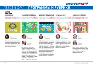 13
сб вс пн вт ср чт пт сб вс
октябрь-ноябрь 2015
Юрий
Митин
Михаил
Хомич
займемся делом
Марина
КОСТЮКЕВИЧ
Есть или нет?
чтсрвтпн пт
после 11:00в 10:15 и 16:15
Гия
САРАЛИДЗЕ
Диалоги о рыбалке
Идеи, которые работают. Идеи,
на которых зарабатывают. Люди
и их стартапы — в специальном
проекте "Займёмся делом"
на радио "Вести FM".
Рыбалке все возрасты покорны.
Рыбак есть в мэре и разнорабо-
чем. Есть рыбаки среди цен-
тристов. Левых и правых. Рыбы
и раки по гороскопу — тоже ры-
бачат. Те, кто в гармонии и жест-
ком противоречии, в костюме
деловом и костюме спортивном.
Любит рыбалку и рыбнадзор.
А вот рыбаков — не всех и не
очень. Программа, которая объ-
единяет: "Диалоги о рыбалке".
рограмма о здоровом питании,
о секретах, которые таят в себе
разные продукты, о том, какие
продукты были раньше, что
изменилось сейчас. Ведущая -
Марина Костюкевич.
пн вт ср чт пт сб вс
Юрий
Розанов
Евгений
Ловчев
в 21:17
Для гурманов настоящего
футбола. Подноготная всех
футбольных баталий российских
чемпионатов и международных
турниров. Две большие футболь-
ные передачи с известнейшими
футбольными журналистами
страны — по субботам с Юрием
Розановым, по воскресе-
ньям — с Евгением Ловчевым.
Голевая передача
Реплика известного российского
публициста и блогера Максима
Кононенко, свежий взгляд, нео-
жиданная и остроумная трактов-
ка актуальных проблем.
Максим
Кононенко
пн вт ср чт пт сб вс пн вт ср чт пт сб вс
Взгляд
Максима
Кононенко
"ВЕСТИ ФМ" программы и рубрики
 