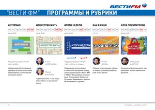 14 октябрь-ноябрь 2015
пн вт ср чт пт сб вс
Александр
Андреев
Клуб покупателей
после 14:00в 17:45
Антон
ДОЛИН
Как в кино
Рубрика об актуальных событи-
ях недели с кинематографиче-
ской точки зрения.
Руководство для покупателя: как
принимать только правильные
решения.
пн вт ср чт пт сб вс пн вт ср чт пт сб вс
после 18:00после 18:00 после 16:00
Подведение итогов недели
в пятничной программе с веду-
щими радиостанций "Вести ФМ"
и "Маяк": Владимиром Соловьё-
вым, Александром Злобиным,
Рустамом Вахидовым и Дмитри-
ем Куликовым и другими.
Итоги недели
Правильно жить — это искус-
ство: советы на все случаи
жизни
Небудничный обстоятельный
разговор об актуальных темах
общественной, политической,
культурной жизни.
Елена
Щедрунова
Мария
Фролова
Искусство житьинтервью
Ведущие радиостанции
«Вести ФМ» и «Маяк»
Ведущие радиостанции
«Вести ФМ»
пн вт ср чт пт сб вс пн вт ср чт пт сб вс
"ВЕСТИ ФМ" программы и рубрики
 