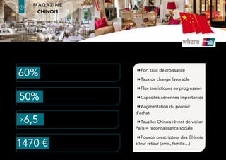 Outside back cover:	 € 11 000 HT	 € 19 800 HT
Inside back cover: 	 € 8 000 HT	 € 14 400 HT
DOUBLE PAGE:
Inside Front Cover Spead (DO):	 € 15 000 HT 	 € 27 000 HT
DPS 1:	 € 13 000 HT	 € 23 400 HT
DPS 2:	 € 12 000 HT	 € 21 600 HT
Double Page: 	 € 11 000 HT	 € 19 800 HT
other formats:
Right page facing editorial:	 € 7 000 HT	 € 12 600 HT
Right page facing summary 1: 	 € 7 000 HT	 € 12 600 HT
Right page facing summary 2:	 € 6 500 HT	 € 11 700 HT
Full right page: 	 € 6 000 HT	 € 10 800 HT
1/2 right page:	 € 3 500 HT	 € 6 300 HT
Rates for
6 months
Rates for
12 months
RATES AND FORMATS 2016-2017
COVERS:
latin america Edition
where®
Paris2
7
where®
Paris
Groupe where : 35 rue des Mathurins, 75008 Paris | Tel: 01 43 12 56 56 | Fax: 01 43 12 56 57 | www.whereparis.paris | paris@wheremagazine.com
chinese Edition
 