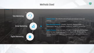 Tele-Marketing
Email Marketing
Digital Marketing
Industry reach: Any industry with all types of employee sizes and
revenue.
Data Sourcing Platform: LinkedIn, Zoominfo, Hoovers(D&B),
Zenprospect, Manta, Insideview, Leadferret, Lead411, Cortera etc.
Quality Process: Every lead goes through a 3 step verification process
where the lead needs to be qualified by Operations, Quality and the
Delivery Department, then the final product gets delivered to our
clients.
Methods Used
 