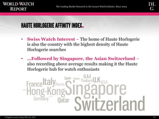 The Leading Market Research in the Luxury Watch Industry. Since 2004




                      HAUTE HORLOGERIE AFFINITY I...