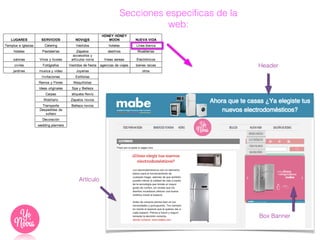 Secciones especíﬁcas de la
web:
Header
Artículo
Box Banner
 