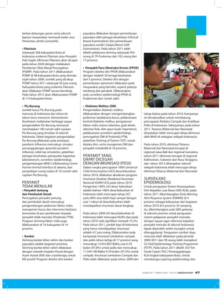 berkat dukungan peran serta seluruh
lapisan masyarakat, termasuk kader Juru
Pemantau Jentik (Jumantik).
• Filariasis
Sebanyak 368 kabupaten/kota di
Indonesia endemis Filariasis atau Penyakit
Kaki Gajah. Eliminasi Filariasis akan dicapai
pada tahun 2020 dengan melakukan
Pemberian Obat Masal Pencegahan
(POMP). Pada tahun 2011 dilaksanakan
POMP di 98 kabupaten/kota yang dimulai
sejak tahun 2006. Jumlah yang dicakup
POMP tahun 2011 sebanyak 50 juta orang.
Kabupaten/kota yang endemis Filariasis
akan dilakukan POMP secara bertahap.
Pada tahun 2012 akan dilaksanakan POMP
di 114 kabupaten/kota.
• Flu Burung
Jumlah kasus Flu Burung pada
manusia di Indonesia dari tahun ke
tahun terus menurun. Kementerian
Kesehatan melakukan berbagai upaya
pengendalian Flu Burung, termasuk
menetapkan 100 rumah sakit rujukan
Flu Burung yang tersebar di seluruh
Indonesia. Selain kegiatan pengendalian
Flu Burung dilakukan pula antisipasi
pandemi influenza mencakup: simulasi
penanggulangan episenter pandemi
influenza, table top simulation, pelatihan
petugas kesehatan, penguatan kapasitas
laboratorium, surveilans epidemiologi,
pengembangan WHO Collaborating Centre
Human Animal Interface di Jakarta, dan
penyediaan ruang isolasi di 10 rumah sakit
rujukan Flu Burung.
Penyakit
Tidak Menular
• Penyakit Jantung
dan Pembuluh Darah
Pencegahan penyakit jantung
dan pembuluh darah mencakup
pengembangan pedoman faktor risiko,
manajemen kasus dan intervensi berbasis
komunitas di pos pembinaan terpadu
penyakit tidak menular (Posbindu PTM).
Program skrining faktor risiko juga
dilaksanakan di 16 kabupaten di 14
provinsi.
• Kanker
Skrining kanker leher rahim dan kanker
payudara adalah kegiatan prioritas.
Skrining kanker leher rahim dilakukan
dengan metode Inspeksi Visual dengan
Asam Asetat (IVA) dan cryotherapy untuk
IVA positif. Program deteksi dini kanker
payudara dilakukan dengan pemeriksaan
payudara oleh petugas kesehatan (Clinical
Breast Examination) dan pemeriksaan
payudara sendiri (Sadari/Breast Selft
Examination). Pada tahun 2011 telah
dilatih pelaksana skrining sebanyak 954
orang di 79 Puskemas dan 102 orang dari
17 provinsi.
• Penyakit Paru Obstruksi Kronis (PPOK)
Program deteksi dini PPOK dilaksanakan
dengan melatih 20 tenaga kesehatan
dari 5 provinsi. Deteksi dini dengan
pemeriksaan spirometri dilakukan pada
masyarakat yang berisiko, seperti pekerja
tambang dan perokok. Dilaksanakan
pula surveilans epidemiologi PPOK di
Puskesmas dan rumah sakit.
• Diabetes Melitus (DM)
Pengendalian diabetes melitus
dilaksanakan dengan mengembangkan
pedoman tatalaksana kasus, pelaksanaan
kontrol diabetes melitus, pengukuran
faktor risiko utama (obesitas, gula darah,
aktivitas fisik, diet sayur buah, hipertensi),
pelaksanaan surveilans epidemiologi,
pencegahan DM di Posbindu PTM,
pelatihan Training of Trainer (TOT) untuk
deteksi dini, serta manajemen DM dan
penyakit metabolik di 16 provinsi.
Penyakit yang
Dapat Dicegah
Dengan Imunisasi (PD3I)
Dalam rangka pencapaian 100% Universal
Child Immunization (UCI) desa/kelurahan
tahun 2014, dilakukan akselerasi program
imunisasi Gerakan Akselerasi Imunisasi
Nasional (GAIN-UCI) pada tahun 2010.
Pengertian 100% UCI desa/ kelurahan
adalah bahwa 100% desa/kelurahan di
Indonesia telah mencapai tahap UCI
yaitu 80% atau lebih bayi sampai dengan
usia 1 tahun di desa/kelurahan telah
mendapatkan imunisasi dasar lengkap.
Pada tahun 2009 UCI desa/kelurahan di
Indonesia telah mencapai 69,8% dan pada
tahun 2010 naik signifikan menjadi 75,3%.
Pada tahun 2011, jumlah bayi di Indonesia
yang harus mendapatkan imunisasi
adalah 4,7 juta orang. Dilaksanakan pula
kampanye imunisasi tambahan campak
dan polio tahun ketiga di 17 provinsi yang
mencakup 13.655.803 Balita usia 0-59
bulan (97,8%) untuk polio dan mencakup
11.544.190 Balita 9-59 bulan (97,5%) untuk
campak. Imunisasi tambahan Campak dan
Polio telah dilakukan pada tahun 2009 dan
tahap kedua pada tahun 2010. Kampanye
ini dimaksudkan untuk mendukung
pencapaian Reduksi Campak dan Eradikasi
Polio di Indonesia. Selanjutnya, pada tahun
2011, Tetanus Maternal dan Neonatal
dinyatakan telah mencapai tahap eliminasi
oleh WHO di sebagian wilayah Indonesia.
Pada tahun 2010, eliminasi Tetanus
Maternal dan Neonatal tercapai di
regional Jawa-Bali dan regional Sumatera,
tahun 2011 eliminasi tercapai di regional
Kalimantan, Sulawesi dan Nusa Tenggara,
dan tahun 2012 diharapkan seluruh
wilayah Indonesia telah mencapai tahap
eliminasi Tetanus Maternal dan Neonatal.
Surveilans
Epidemiologi
Untuk penguatan Sistem Kewaspadaan
Dini Kejadian Luar Biasa (SKD-KLB), pada
tahun 2011 dikembangkan Early Warning
Alert Response System (EWARS) di 4
provinsi sebagai kelanjutan dari kegiatan
tahun 2010 di 6 provinsi. Di samping
itu, dikembangkan pula SMS gateway
di seluruh provinsi untuk penguatan
sistem pelaporan penyakit menular,
dengan tujuan agar informasi kejadian
penyakit menular di seluruh Indonesia
dapat diperoleh sedini mungkin untuk
ditanggulangi. Penguatan sumber daya
manusia telah dilakukan pada periode
2009-2011 dan 99 orang telah mengikuti
S2-Field Epidemiology Training Programme
(FETP). Pada tahun 2011 dilatih 353 Tim
Gerak Cepat (TGC) Penanggulangan
KLB tingkat kabupaten/kota. Untuk
membangun jejaring epidemiologi dan
EDISI 34 I FEBRUARI I 2012 MEDIAKOM 47
 