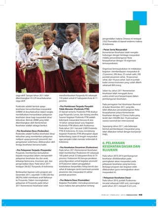 siaga aktif. Sampai tahun 2011 telah
dikembangkan 43.329 desa/kelurahan
siaga aktif.
Poskesdes adalah bentuk upaya
kesehatan bersumberdaya masyarakat
(UKBM) di desa/kelurahan dalam rangka
mendekatkan/menyediakan pelayanan
kesehatan dasar bagi masyarakat desa/
kelurahan. Bentuk UKBM yang telah
dikembangkan oleh Kementerian
Kesehatan adalah sebagai berikut:
• Pos Kesehatan Desa (Poskesdes)
Poskesdes adalah fasilitas kesehatan desa/
kelurahan yang memberikan pelayanan
meliputi upaya promotif, preventif, dan
pengobatan sederhana; dilaksanakan oleh
tenaga kesehatan bersama kader.
• Pos Pelayanan Terpadu (Posyandu)
Posyandu memberikan kemudahan
kepada masyarakat dalam memperoleh
pelayanan kesehatan ibu dan anak,
keluarga berencana, imunisasi, gizi, dan
pengendalian diare. Pada tahun 2011
terdapat 266.827 Posyandu di Indonesia.
Berdasarkan laporan rutin program per
Desember 2011, sejumlah 15.483.264 ibu
(80,9%) telah membawa anak Balitanya
ke Posyandu. Dalam meningkatkan
pelayanan di Posyandu pada tahun
2011 Kementerian Kesehatan telah
mendistribusikan Posyandu Kit sebanyak
150 paket untuk 67 kabupaten/kota di 11
provinsi.
• Pos Pembinaan Terpadu Penyakit
Tidak Menular (Posbindu PTM)
Di daerah tertentu Posbindu PTM disebut
juga Posyandu Lansia, dan karang werdha.
Sasaran kegiatan Posbindu PTM adalah
kelompok masyarakat berusia di atas
10 tahun sampai lanjut usia. Kegiatan
Posbindu PTM dibina oleh Puskesmas.
Pada tahun 2011 tercatat 3.000 Posbindu
PTM di Indonesia. Di masa mendatang
kegiatan Posbindu PTM diharapkan dapat
berkembang cepat di tengah masyarakat
agar penyakit tidak menular terkendali di
Indonesia.
• Pos Kesehatan Pesantren (Poskestren)
Pada tahun 2011 Kementerian Kesehatan
telah memberikan Poskestren Kit sebanyak
100 paket untuk 55 kabupaten/kota di 10
provinsi. Poskestren Kit berupa peralatan
yang digunakan untuk kegiatan promotif
di Poskestren dalam penggalakan
keteladanan berperilaku hidup bersih dan
sehat di kalangan santri/santriwati pondok
pesantren dan masyarakat di sekitar
pondok pesantren.
• Pos Malaria Desa (Posmaldes)
Kegiatan Posmaldes mencakup penemuan
kasus malaria dan penyuluhan tentang
pengendalian malaria. Dewasa ini terdapat
2.022 Posmaldes di daerah endemis malaria
di Indonesia.
• Peran Serta Masyarakat
Kementerian Kesehatan telah menjalin
hubungan dengan lembaga masyarakat
melalui penandatanganan Nota
Kesepahaman dengan 18 organisasi
kemasyarakatan.
Organisasi kemasyarakatan ini melakukan
kegiatan memberdayaan masyarakat di
23 provinsi, 200 desa, 25 rumah sakit, 200
pondok pesantren sehat, 18 pasraman
sehat, dan 18 pura sehat. Saat ini jumlah
kader ormas/motivator yang sudah dilatih
sebanyak 800 orang.
Selain itu, tahun 2011 Kementerian
Kesehatan telah mengajak dunia
usaha untuk turut berpartisipasi dalam
pembangunan kesehatan.
Pada peringatan Hari Kesehatan Nasional
di bulan November 2011 yang lalu
telah dilakukan penandatanganan Nota
Kesepahaman antara Kementerian
Kesehatan dengan 23 Dunia Usaha yang
terdiri dari 4 BUMN dan 19 perusahaan
swasta nasional dan internasional.
Sepanjang tahun 2011, ada beberapa
bentuk pemberdayaan masyarakat yang
telah dilakukan terkait dengan kampanye
PHBS.
6. PELAYANAN
KESEHATAN DASAR DAN
RUJUKAN
Pada tahun 2010-2014 pembangunan
kesehatan dititikberatkan pada
peningkatan akses masyarakat pada
pelayanan kesehatan yang bermutu.
Berbagai program dan kegiatan telah
dilaksanakan guna meningkatkan akses
masyarakat ini.
• Pelayanan Kesehatan Dasar
Pada tahun 2010, jumlah Puskesmas
tercatat sebanyak 9.005 unit, meningkat
pada tahun 2011 menjadi 9.323 unit,
EDISI 34 I FEBRUARI I 2012 MEDIAKOM 49
 