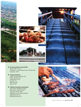 n	 Sarana kesehatan yang dimiliki:
Rumah sakit: 17 unit
Puskesmas : 178 unit (Rawat inap 115)Pustu: 985
Posyandu : 2304
n	Tenaga kesehatan:
Dokter 40 (ratio Kalteng: 18,9)
Dokter spesialis 6 (3)
Dokter gigi 10 (3,6)
Perawat 117
Bidan 100 (60)
Gizi 22(11.8)
n	Indikator kesehatan masyarakat:
AKI: 228 per 100.000 kel. hidup
AKB: 30 per 1.000 kel. hidup
Penemuan TB Paru 28%
AKMalaria 10 per 1.000 penduduk
Balita gizi buruk 4%
Balita gizi kurang 13%
EDISI 34 I FEBRUARI I 2012 MEDIAKOM 61
 