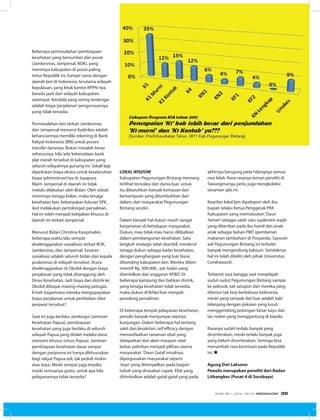Beberapa permasalahan pembiayaan
kesehatan yang bersumber dari pusat
(Jamkesmas, Jampersal, BOK), yang
menimpa kabupaten di posisi paling
timur Republik ini, hampir sama dengan
daerah lain di Indonesia, terutama wilayah
kepulauan, yang letak kantor KPPN-nya
berada jauh dari wilayah kabupaten
setempat. Kendala yang sering terdengar
adalah biaya‘perjalanan’pengurusannya
yang tidak tersedia.
 
Permasalahan lain terkait Jamkesmas
dan Jampersal menurut Kadinkes adalah
keharusannya memiliki rekening di Bank
Rakyat Indonesia (BRI) untuk proses
transfer dananya. Bukan masalah besar
seharusnya, bila‘ada’keberadaan bank
plat merah tersebut di kabupaten yang
seluruh wilayahnya gunung ini. Sekali lagi
diperlukan biaya ekstra untuk keseluruhan
biaya‘administrasi’nya di Jayapura.
Klaim Jampersal di daerah ini tidak
melulu dilakukan oleh Bidan. Oleh sebab
minimnya tenaga bidan, maka tenaga
kesehatan lain, kebanyakan lulusan SPK,
ikut melakukan pertolongan persalinan.
Hal ini telah menjadi kebijakan khusus di
daerah ini terkait Jampersal.
 
Menurut Bidan Christina Kasipmabin
beberapa waktu lalu sempat
diselenggarakan sosialisasi terkait BOK,
Jamkesmas, dan Jampersal. Sasaran
sosialisasi adalah seluruh bidan dan kepala
puskesmas di wilayah tersebut. Acara
diselenggarakan di Oksibil dengan biaya
perjalanan yang tidak ditanggung oleh
Dinas Kesehatan. Jadi biaya dari distrik ke
Oksibil dibiayai masing-masing petugas.
Entah bagaimana mereka mengupayakan
biaya perjalanan untuk pembelian tiket
pesawat tersebut?
 
Saat ini juga berlaku Jamkespa (Jaminan
Kesehatan Papua), pembiayaan
kesehatan yang juga berlaku di seluruh
wilayah Papua yang diolah melalui dana
otonomi khusus (otsus Papua). Jaminan
pembiayaan kesehatan dasar sampai
dengan paripurna ini hanya dikhususkan
bagi rakyat Papua asli, tak peduli miskin
atau kaya. Meski sempat juga terpikir,
meski semuanya gratis, untuk apa bila
pelayanannya tidak tersedia?
 
LOKAL WISDOM
Kabupaten Pegunungan Bintang memang
terlihat terisolasi dari dunia luar, untuk
itu dibutuhkan banyak kemauan dan
kemampuan yang ditumbuhkan dari
dalam, dari masyarakat Pegunungan
Bintang sendiri.
 
Dalam banyak hal dukun masih sangat
berperanan di kehidupan masyarakat.
Dukun, mau tidak mau harus dilibatkan
dalam pembangunan kesehatan. Satu
langkah strategis telah diambil, merekrut
tenaga dukun sebagai kader kesehatan,
dengan penghargaan yang luar biasa
dibanding kabupaten lain. Mereka diberi
insentif Rp. 300.000,- per bulan yang
diambilkan dari anggaran APBD. Di
beberapa kampung dan bahkan distrik,
yang tenaga kesehatan tidak tersedia,
maka dukun di’ikhlas’kan menjadi
penolong persalinan.
 
Di beberapa tempat pelayanan kesehatan,
penulis banyak menjumpai sepinya
kunjungan. Dalam beberapa hal tentang
sakit dan kesakitan, self efficacy dengan
memanfaatkan tanaman obat yang
didapatkan dari alam maupun obat
bebas pabrikan menjadi pilihan utama
masyarakat.‘Daun Gatal’misalnya,
dipergunakan masyarakat seperti
‘koyo’ yang ditempelkan pada bagian
tubuh yang dirasakan capek. Efek yang
ditimbulkan adalah gatal-gatal yang pada
akhirnya berujung pada hilangnya semua
rasa lelah. Rasa-rasanya teman peneliti di
Tawangmangu perlu juga mengkoleksi
tanaman ajib ini.
 
Kearifan lokal lain dipelopori oleh ibu
bupati selaku Ketua Penggerak PKK
Kabupaten yang memutuskan‘Daun
Yamen’sebagai salah satu suplemen wajib
yang diberikan pada ibu hamil dan anak-
anak sebagai bahan PMT (pemberian
makanan tambahan) di Posyandu. Sayuran
asli Pegunungan Bintang ini terbukti
banyak mengandung kalsium. Setidaknya
hal ini telah diteliti oleh pihak Universitas
Cendrawasih.
 
Terbersit rasa bangga saat menjelajah
sudut-sudut Pegunungan Bintang sampai
ke pelosok, tak satupun dari mereka yang
ditemui tak bisa berbahasa Indonesia,
meski yang tampak dari luar adalah kaki
telanjang dengan pakaian yang lusuh
menggendong potongan besar kayu dan
tas noken yang menggantung di kepala.
 
Rasanya sudah terlalu banyak yang
diceriterakan, meski terlalu banyak juga
yang belum diceriterakan. Semoga bisa
menambah rasa kecintaan pada Republik
ini. n
Agung Dwi Laksono
Penulis merupakan peneliti dari Badan
Litbangkes (Pusat-4 di Surabaya)
EDISI 36 I JUNI I 2012 MEDIAKOM 35
 