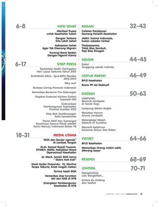 INFO SEHAT
Manfaat Puasa
untuk Kesehatan Tubuh
Dengan Tertawa
Kita Lebih Sehat
Kebiasaan Sehat
Agar Tak Diserang Migrain
Kurangi Berat Badan
Dengan Ngemil Kismis
STOP PRESS
Kemenkes Hadiri Peringatan
Hari Lupus Sedunia Tahun 2012
Dr.Nafsiah Mboi , Sp.A.MPH Menkes
2012-2014
Why me?
Budaya Caring Perawat Indonesia
Kemenkes Bersama Tim Gabungan
Siapkan Evakuasi Korban Sukhoi
Superjet-100
Sinkronisasi
Pembangunan Kesehatan
Provinsi SumBar 2012
Stop Bab Sembarangan
Kota Sawahlunto
Peran Aktif dan Semangat
Kemitraan Semua Pihak adalah
Kunci Menuju Indonesia Bebas TB
MEDIA UTAMA
“BOK dan Banjar nganak”
di Lombok Tengah
Dr.dr. Slamet Riyadi Yuwono,
DTM&H, MARS: Kebijakan Biaya
Operasional Kesehatan
dr. Moch. Ismail: BOK harus
“ Ekstra hati-hati”
Kisah Kader Posyandu: Hj. Marlina
Tanpa Taburia, Anak mogok makan
Terima Kasih BOK
Kemenkes siap turunkan
AKI dan AKB di NTB
Sinergikan Pembangunan
Kesehatan di NTB
6-8
6-17
18-31
32-43
44-45
46-49
50-63
64-66
68-69
70-71
RAGAM
Catatan Perjalanan
Seorang Peneliti Kesehatan
JAMU: Sukma Indonesia,
bukan sekedar herbal
Thalassaemia:
Tidak Bisa Sembuh,
Tapi Bisa Dicegah
KOLOM
Sehat
Tanggung Jawab Individu
UNTUK RAKYAT
BPJS Kesehatan
Bravo PP Asi Eksklusif
DAERAH
LAMPUNG:
Meracik Jamkesta
di Tanah KopI.
Lampung dalam Angka
Menebar Harum
Aroma Jamkesta
Melengkapi Wajah
Malaria Di Sumatra
Menanti Kelahiran
bersama Dukun dan Bidan
POTRET
BPJS Kesehatan
Wamenkes: Orang miskin sakit,
dilarang bayar
RESENSI
LENTERA
Mengeluhlah,
Lalu Bangkitlah...
Antara Bu Endang
dan Sukhoi
EDISI 36 I JUNI I 2012 MEDIAKOM 5
 