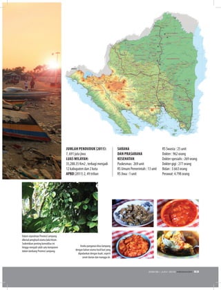 JUMLAH PENDUDUK (2011):
7, 691 juta jiwa
LUAS WILAYAH:
35,288.35 Km2 , terbagi menjadi
12 kabupaten dan 2 kota
APBD (2011) 2, 49 triliun
SARANA
DAN PRASARANA
KESEHATAN
Puskesmas: 269 unit
RS Umum Pemerintah : 13 unit
RS Jiwa : 1 unit
RS Swasta : 25 unit
Dokter : 962 orang
Dokter spesialis : 269 orang
Dokter gigi : 277 orang
Bidan : 3.663 orang
Perawat: 4.798 orang
Dalam sejarahnya Provinsi Lampung
dikenal penghasil utama lada hitam.
Sedemikian penting komoditas ini
hingga menjadi salah satu komponen
dalam lambang Provinsi Lampung.
Aneka panganan khas lampung
dengan bahan utama hasil laut yang
dipadankan dengan buah, seperti
seruit durian dan mangga ini.
EDISI 36 I JUNI I 2012 MEDIAKOM 53
 