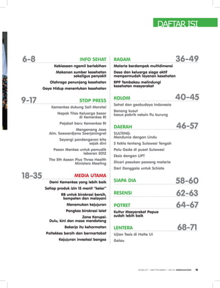 DAFTAR ISI
INFO SEHAT
Kebiasaan ngemil berlebihan
Makanan sumber kesehatan
sekaligus penyakit
Olahraga penunjang kesehatan
Gaya Hidup menentukan kesehatan
STOP PRESS
Kemenkes dukung Sail Morotai
Napak Tilas Keluarga besar
di Kemenkes RI
Pejabat baru Kemenkes RI
Mengenang Jasa
Alm. Soewardjono Soerjaningrat
Sayangi pendengaran kita
sejak dini
Pesan Menkes untuk pemudik
lebaran 2012
The 5th Asean Plus Three Health
Ministers Meeting
MEDIA UTAMA
Demi Kemenkes yang lebih baik
Setiap produk izin 15 menit “kelar”
RB untuk birokrasi bersih,
kompeten dan melayani
Menemukan kejujuran
Pangkas birokrasi lelet
Zona Korupsi:
Dulu, kini dan masa mendatang
Bekerja itu kehormatan
Poltekkes bersih dan bermartabat
Kejujuran investasi bangsa
6-8
9-17
18-35
36-49
40-45
46-57
58-60
62-63
64-67
68-71
RAGAM
Malaria berdampak multidimensi
Desa dan keluarga siaga aktif
mempermudah layanan kesehatan
RPP Tembakau melindungi
kesehatan masyarakat
KOLOM
Sehat dan geobudaya Indonesia
Benang kusut
kasus pabrik vaksin flu burung
DAERAH
SULTENG:
Mendunia dengan Lindu
5 fakta tentang Sulawesi Tengah
Palu Gada di pusat Sulawesi
Eksis dengan UPT
Dicari pasukan pawang malaria
Dari Donggala untuk Schisto
SIAPA DIA
RESENSI
POTRET
Kultur Masyarakat Papua
sudah lebih baik
LENTERA
Ujian Tesis di Halte UI
Galau
EDISI 37 I SEPTEMBER I 2012 MEDIAKOM 5
 