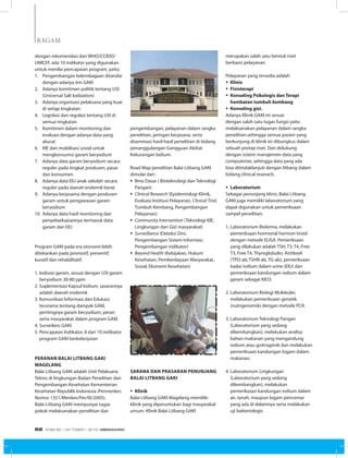 RAGAM
dengan rekomendasi dari WHO/CCIDD/
UNICEF, ada 10 indikator yang digunakan
untuk menilai pencapaian program, yaitu:
1.	 Pengembangan kelembagaan ditandai
dengan adanya tim GAKI
2.	 Adanya komitmen politik tentang USI
(Universal Salt Iodization)
3.	 Adanya organisasi pelaksana yang kuat
di setiap tingkatan
4.	 Legislasi dan regulasi tentang USI di
semua tingkatan
5.	 Komitmen dalam monitoring dan
evaluasi dengan adanya data yang
akurat
6.	 KIE dan mobilisasi sosial untuk
mengkonsumsi garam beryodium
7.	 Adanya data garam beryodium secara
reguler pada tingkat produsen, pasar
dan konsumen
8.	 Adanya data EIU anak sekolah secara
reguler pada daerah endemik berat
9.	 Adanya kerjasama dengan produsen
garam untuk pengawasan garam
beryodium
10.	Adanya data hasil monitoring dan
penyebarluasannya termasuk data
garam dan EIU
Program GAKI pada era otonomi lebih
ditekankan pada promotif, preventif,
kuratif dan rehabilitatif.
1.	Iodisasi garam, sesuai dengan USI garam
beryodium 30-80 ppm
2.	Suplementasi Kapsul Iodium, sasarannya
adalah daerah endemik
3.	Komunikasi Informasi dan Edukasi,
terutama tentang dampak GAKI,
pentingnya garam beryodium, peran
serta masyarakat dalam program GAKI
4.	Surveilans GAKI
5.	Pencapaian Indikator, 8 dari 10 indikator
program GAKI berkelanjutan
Peranan Balai Litbang GAKI
Magelang
Balai Litbang GAKI adalah Unit Pelaksana
Teknis di lingkungan Badan Penelitian dan
Pengembangan Kesehatan Kementerian
Kesehatan Republik Indonesia (Permenkes
Nomor 1351/Menkes/Per/IX/2005).
Balai Litbang GAKI mempunyai tugas
pokok melaksanakan penelitian dan
pengembangan, pelayanan dalam rangka
penelitian, jaringan kerjasana, serta
diseminasi hasil-hasil penelitian di bidang
penanggulangan Gangguan Akibat
Kekurangan Iodium.
Road Map penelitian Balai Litbang GAKI
dimulai dari :
§	Ilmu Dasar ( Bioteknologi dan Teknologi
Pangan)
§	Clinical Research (Epidemiologi Klinik,
Evaluasi Institusi Pelayanan, Clinical Trial,
Tumbuh Kembang, Pengembangan
Pelayanan)
§	Community Intervention (Teknologi KIE,
Lingkungan dan Gizi masyarakat)
§	Surveillance (Deteksi Dini,
Pengembangan Sistem Informasi,
Pengembangan indikator)
§	Beyond Health (Kebijakan, Hukum
Kesehatan, Pemberdayaan Masyarakat,
Sosial, Ekonomi Kesehatan)
Sarana dan Prasaran Penunjang
Balai Litbang GAKI
§	Klinik
Balai Litbang GAKI Magelang memiliki
klinik yang diperuntukan bagi masyarakat
umum. Klinik Balai Litbang GAKI
merupakan salah satu bentuk riset
berbasis pelayanan.
Pelayanan yang tersedia adalah
§	Klinis
§	Fisioterapi
§	Konseling Psikologis dan Terapi
hambatan tumbuh kembang
§	Konseling gizi.
Adanya Klinik GAKI ini sesuai
dengan salah satu tugas fungsi yaitu
melaksanakan pelayanan dalam rangka
penelitian.sehingga semua pasien yang
berkunjung di klinik ini dibungkus dalam
sebuah protap riset. Dan didukung
dengan sistem manajemen data yang
computerize, sehingga data yang ada
bisa ditindaklanjuti dengan litbang dalam
bidang clinical reserach.
§	Laboratorium
Sebagai penunjang klinis, Balai Litbang
GAKI juga memiliki laboratorium yang
dapat digunakan untuk pemeriksaan
sampel penelitian.
1.	Laboratorium Biokimia, melakukan
pemeriksaan hormonal hormon tiroid
dengan metode ELISA. Pemeriksaan
yang dilakukan adalah TSH, T3, T4, Free
T3, Free T4, Thyroglobulin, Antibodi
(TPO-ab, TSHR-ab, TG-ab), pemeriksaan
kadar iodium dalam urine (EIU) dan
pemeriksaan kandungan iodium dalam
garam sebagai KIO3.
2.	Laboratorium Biologi Molekuler,
melakukan pemeriksaan genetik
(nutrigenomik) dengan metode PCR.
3.	Laboratorium Teknologi Pangan
(Laboratorium yang sedang
dikembangkan), melakukan analisa
bahan makanan yang mengandung
iodium atau goitrogenik dan melakukan
pemeriksaan kandungan logam dalam
makanan.
4.	Laboratorium Lingkungan
(Laboratorium yang sedang
dikembangkan), melakukan
pemeriksaan kandungan iodium dalam
air, tanah, maupun logam pencemar
yang ada di dalamnya serta melakukan
uji bakteriologis
	
  
	
  
EDISI 38 I OKTOBER I 2012 MEDIAKOM62
 
