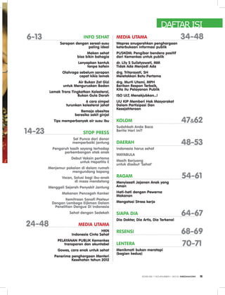 INFO SEHAT
Sarapan dengan sereal-susu
paling ideal
Makan sehat
bisa bikin bahagia
Lenyapkan kantuk
tanpa kafein
Olahraga sebelum sarapan
cepat kikis lemak
Air Bukan Zat Gizi
untuk Menguruskan Badan
Lemak Trans Tingkatkan Kolesterol,
Bukan Gula Darah
6 cara simpel
turunkan kolesterol jahat
Remaja obesitas
beresiko sakit ginjal
Tips memperbanyak air susu ibu
STOP PRESS
Sel Punca dari donor
memperbaiki jantung
Pengaruh kasih sayang terhadap
perkembangan otak anak
Debut Vaksin pertama
untuk Hepatitis E
Menjemur pakaian di dalam rumah
mengundang kapang
Vscan, Solusi bagi ibu-anak
di masa mendatang
Menggali Sejarah Penyakit Jantung
Makanan Pencegah Kanker
Kemitraan Sanofi Pasteur
Dengan Lembaga Eijkman Dalam
Penelitian Dengue Di Indonesia
Sehat dengan Sedekah
MEDIA UTAMA
HKN
Indonesia Cinta Sehat
PELAYANAN PUBLIK Kemenkes
transparan dan akuntabel
Gowes, cara enak untuk sehat
Penerima penghargaan Menteri
Kesehatan tahun 2012
6-13
14-23
24-48
34-48
47&62
70-71
68-69
64-67
54-61
48-53
MEDIA UTAMA
Wapres anugerahkan penghargaan
keterbukaan informasi publik
PUSKOM: Pengibar bendera positif
dari Kemenkes untuk publik
dr. Lily S Sulistyowati, MM
Tidak Ada Menjadi Ada
drg. Tritarayati, SH
Meletakkan Batu Pertama
drg. Murti Utami, MPH
Berikan Respon Terbaik,
Kita itu Pelayanan Publik
ISO ULT, Menakjubkan...!
UU KIP Memberi Hak Masyarakat
Dalam Partisipasi Dan
Kesejahteraan
KOLOM
Sudahkah Anda Baca
Berita Hari Ini?
DAERAH
Indonesia harus sehat
WAYABULA
Masih Berjuang
untuk disebut ‘Sehat’
RAGAM
Menyiasati Jajanan Anak yang
Aman
Hati-hati dengan Pewarna
Makanan
Mengatasi Stress kerja
SIAPA DIA
Dia Dokter, Dia Artis, Dia Terkenal
RESENSI
LENTERA
Menikmati bukan meratapi
(bagian kedua)
DAFTAR ISI
EDISI 39 I NOVEMBER I 2012 MEDIAKOM 5
 