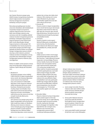 dan Ciputat, 90 persen pangan yang
diteliti ternyata mengandung zat pewarna
tekstil. Angka tersebut menunjukkan
besarnya penggunaan zat pewarna
berbahaya untuk jenis pangan.
Munculnya penyalahgunaan tersebut
antara lain disebabkan oleh ketidaktahuan
masyarakat mengenai zat pewarna
makanan. Bagi konsumen, konsumen
lebih suka terhadap makanan yang
warnanya cerah dan mengkilap, padahal
makanan tersebut mengandung pewarna
berbahaya. Sedangkan bagi produsen,
harga zat pewarna untuk industri jauh
lebih murah dibandingkan dengan
harga zat pewarna untuk pangan. Hal
ini disebabkan bea masuk zat pewarna
untuk bahan pangan jauh lebih tinggi
daripada zat pewarna bahan non pangan.
Dengan menggunakan pewarna tekstil
atau kayu untuk makanan, produsen
makanan tersebut mendapatkan untung
yang lebih besar dibandingkan dengan
menggunakan pewarna makanan yang
sesungguhnya.
Berikut ini adalah contoh pewarna sintesis
yang sering digunakan sebagai pewarna
makanan, seperti dikutip dari food.detik.
com,
1.	Rhodamin B
	 Zat pewarna dengan rumus molekul
C28H31N2O3Cl ini dapat menghasilkan
warna merah, dan biasanya digunakan
untuk mewarnai kue basah dan
sirup. Jenis pewarna ini tidak boleh
digunakan untuk mewarnai makanan
sebab mempunyai efek buruk untuk
kesehatan. Dampak buruk tersebut
misalnya dapat menimbulkan iritasi
pada saluran pencernaan jika terhirup
langsung serta akan menimbulkan
reaksi keracunan dan warna air seni bisa
menjadi merah jika dikonsumsi.
2.	Methanil Yellow
	 Jenis pewarna non pangan yang satu ini
dapat menghasilkan warna kuning dan
tidak mudah larut dalam air. Meskipun
dilarang untuk mewarnai makanan,
namun banyak juga yang menggunakan
pewarna sintetik ini untuk mewarnai
berbagai jenis kue. Methanil Yellow
seharusnya digunakan untuk mewarnai
pakaian dan cat kayu dan tidak untuk
makanan. Efek samping zat ini sama
seperti Rhodamin B, yaitu dapat
menimbulkan gejala keracunan dan
iritasi saluran pencernaan.
3.	Ponceau 4R
	 Pewarna sintetis ini dapat menghasilkan
warna merah hati keunguan dan banyak
digunakan untuk mewarnai selai, kue,
agar-agar dan minuman agar menarik
bagi penikmatnya. Zat pewarna jenis ini
mengandung karsinogenik yang dapat
menyebabkan kanker.
4.	 Tartrazine
	 Pewarna sintetik ini sama seperti
Methanil Yellow,yaitu menghasilkan
warna kuning. Jika dicampurkan
pada makanan dan dikonsumsi dapat
menyebabkan flu, urtikula, dan kulit
lebam.
5.	 Allura Red
	 adalah pewarna sintetis merah jingga
yang banyak digunakan pada permen
dan minuman.  sudah dilarang di banyak
negara lain, termasuk Belgia, Perancis,
Jerman, Swedia, Austria dan Norwegia.
	 Sebuah studi menunjukkan bahwa
reaksi hipersensitivitas terjadi pada
15% orang yang mengkonsumsi.
Dalam studi itu, 52 peserta yang telah
menderita gatal-gatal atau ruam kulit
selama empat minggu atau lebih
diikutkan dalam program diet yang
sama sekali tidak mengandung  dan
makanan lain yang diketahui dapat
menyebabkan ruam atau gatal-gatal.
Setelah tiga minggu tidak ada gejala,
para peserta kembali diberi makanan
yang mengandung  dan dimonitor.
Dari pengujian itu, 15% kembali
menunjukkan gejala ruam atau gatal-
gatal.
6.	Quinoline Yellow
	 Pewarna makanan kuning ini digunakan
dalam produk seperti es krim dan
minuman energi. Zat ini sudah dilarang
di banyak negara termasuk Australia,
Amerika, Jepang dan Norwegia
karena dianggap meningkatkan risiko
hiperaktivitas dan serangan asma.
	 Makanan atau minuman yang
menggunakan pewarna alami
mempunyai beberapa perbedaan
dengan makanan atau minuman
yang menggunakan pewarna sintesis.
Dengan adanya perbedaan ini,
konsumen dapat menentukan makanan
atau minuman mana yang mereka pilih,
yang mengandung pewarna alami atau
pewarna buatan. Berikut ini beberapa
ciri makanan atau minuman yang
menggunakan pewarna sintesis,
a.	 warna sangat mencolok. Pewarna
makanan alami akan terlihat sedikit
pudar warnanya, berbeda dengan
pewarna pakaian yang sangat
mencolok dan terang.
b.	 berasa pahit. Makanan bewarna
yang terasa pahit jika dimakan,
kemungkinan besar menggunakan
pewarna pakaian. Sebab rasa rasa
pahit ini berasal dari zat cat pada
pewarna kain.
c.	 warna yang relatif mudah menempel
di kulit dan susah untuk dihilangkan.
RAGAM
EDISI 39 I NOVEMBER I 2012 MEDIAKOM58
 