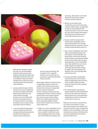 Beberapa jenis makanan, seperti
tahu dan saos, jika ditempelkan
pada kulit maka warnanya akan
berbekas pada kulit dan agak sudah
dihilangkan kembali warnanya. Hal
ini disebabkan makanan tersebut
menggunakan zat pewarna sintesis
yang sangat pekat dan berbahaya
untuk kesehatan.
d.	 warnanya tidak homogen, terlihat
ada butir-butir yang menggumpal.
Zat pewarna makanan berbahaya
pada dasarnya tidak dirancang
untuk makanan sehingga
komponen zat-zat tersebut tidak
terserap merata pada makanan.
Ini yang kemudian memunculkan
gumpalan pewarna ataupun warna
yang tidak merata di makanan.
e.	 muncul rasa gatal di tenggorokan
setelah mengonsumsinya. Hal ini
merupakan dampak yang langsung
dirasakan bila mengonsumsi
makanan yang mengandung
pewarna sintesis berbahaya. Jika
mengalami hal ini, segeralah
banyak minum air putih agar zat
pewarnanya cepat terbuang akibat
terbawa air putih.
Walau begitu banyak jenis makanan yang
menggunakan pewarna sintesin non-
pangan, namun tidak semua produsen
makanan atau minuman menggunakan
pewarna makanan berbahaya
tersebut. Ada juga produsen jujur yang
menggunakan pewarna makanan ataupun
pewarna alami untuk produk makanan
atau minuman yang mereka hasilkan.
Berikut akan sedikit disebutkan bahan-
bahan yang dapat dijadikan sebagai
pewarna alami makanan atau minuman,
seperti dilansir dari :
•	 cokelat tua; untuk menghasilkan warna
coklat tua dapat menggunakan kayu
manis, cengkeh dan lada hitam yang
telah dipanggang selama lima sampai
enam menit dalam panci dengan suhu
api sedang. Bahan alami ini kemudian
dihaluskan dan dicampur dengan
makanan yang akan diwarnai.
•	 Merah; cara termudah untuk
memberikan warna merah alami pada
makanan adalah dengan menggunakan
jus akar bit, cukup dihaluskan dan
dicampur dengan air maka warna merah
pun akan muncul. Bubuk cabe ataupun
tomat juga bisa memberikan warna
merah pada makanan menu kari.
•	 Oranye; wortel merupakan bahan
terbaik untuk menghasilkan warna
oranye. Wortel tidak manis sehingga
tidak perlu khawatir mengenai rasa yang
berubah setelah diberikan sayuran ini.
•	 Hijau; untuk menghasilkan warna hijau,
dapat mempergunakan bayam atau
buah alpukat. Cukup dihaluskan saja
bahan-bahan ini kemudian dicampur
dengan makanan yang ingin kita jadikan
berwarna hijau. Bahan alami lain yang
dapat digunakan untuk menghasilkan
warna hijau adalah daun suji. Caranya
adalah dengan menumbuk daun
suji hingga halus, dicampur dengan
air, diperas, dan warna hijaupun kita
dapatkan. Daun suji sering digunakan
untuk pewarna kue.
•	 Kuning; kunyit dapat menghasilkan
warna kuning emas untuk makanan.
Dalam menggunakan pewarna kuning
kunyit, gunakan sedikit saja sebab
pewarna makanan ini bisa mengubah
rasa makanan.
•	 Biru violet; blueberri yang diproses
dengan dihaluskan dapat menghasilkan
warna biru dan ungu untuk makanan.
Biasanya pewarna ini sering digunakan
sebagai pewarna alami minuman atau
untuk macam-macam kue.
	
Makanan atau minuman yang berwarna
itu menarik untuk dinikmati. Jangan
takut untuk mengonsumsi makanan atau
minuman berwarna. Cukup menggunakan
ketelitian untuk membedakan mana yang
mengandung zat pewarna berbahaya dan
mana yang mengandung zat pewarna
yang aman dikonsumsi.
EDISI 39 I NOVEMBER I 2012 MEDIAKOM 59
 