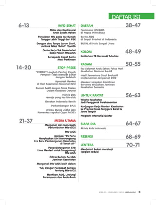 DAFTAR ISI
InFO SeHaT
mitos dan Kontroversi
anak Susah makan
Penularan HIV pada Ibu rumah
Tangga lebih Tinggi dari PSK
dengan atau Tanpa Jarum Steril,
Junkies Tetap ‘butuh’ nyuntik
dunia Kerja Tak bersahabat
pada Pasien HIV/aIdS
bersepeda Cepat bantu
atasi Parkinson
STOP PreSS
“CerdIK” langkah Penting Cegah
Penyakit Tidak menular Sehat
dengan Sedekah
apresiasi menkes
di Hari Kesehatan nasional 2012
rumah Sakit Jangan Tolak Pasien
dalam Keadaan darurat
Hanya 20%
remaja yang tau hiv-aids
gerakan Indonesia bersih
Perkembangan bPJS
Ormas, dunia usaha dan
Kemenkes sepakat Capai mdg’s
medIa uTama
mengenal, dan mencegah
Pertumbuhan HIV-aIdS
HIV-aIdS
menkes: “rS Perlu
menyiapkan diri menyongsong
era baru Pembangunan Kesehatan
di Tanah air”
Penandatanganan SKb
lima menteri untuk Tanggulangi
HIV-aIdS
OdHa berhak Peroleh
Jaminan Kesehatan
mengenali HIV aIdS lebih dalam
Yuk, dengar Pendapat remaja
tentang HIV-aIdS
Hentikan aIdS, lindungi
Perempuan dan anak-anak
6-13
14-20
21-37
38-47
48-49
70-71
68-69
64-67
56-63
50-55
daeraH
Fenomena HIV/aIdS
di Papua WaYabula
berita aIdS
di empat Provinsi di Indonesia
buSKI, di Hulu Sungai utara
KOlOm
Kubiarkan Tb merasuki Tubuhku
ragam
Ibu Selamat anak Sehat: Fokus Hari
Kesehatan nasional ke-48
Hasil Sementara Studi evaluatif
Implementasi Jampersal, 2012
menkes Harapkan Komitmen
bersama Wujudkan Jaminan
Kesehatan Semesta
unTuK raKYaT
Wisata Kesehatan
Jadi Penggerak Perekonomian
Kunjungan Kerja menteri Kesehatan
ke Provinsi nusa Tenggara barat &
Jawa Tengah
Program Internship dokter
SIaPa dIa
aktivis aids Indonesia
reSenSI
lenTera
menikmati bukan meratapi
(bagian kedua)
EDISI 40 I DESEMBER I 2012 MEDIAKOM 5
 