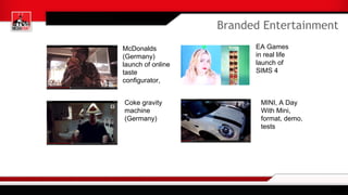 Branded Entertainment
McDonalds
(Germany)
launch of online
taste
configurator,
EA Games
in real life
launch of
SIMS 4
Coke...