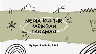 MEDIA KULTUR
JARINGAN
TANAMAN
By Dyah Rini Palupi, M.P.
 