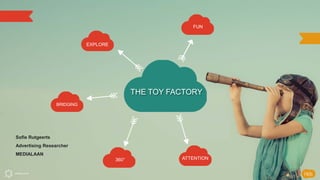 THE TOY FACTORY
ATTENTION
EXPLORE
360°
FUN
BRIDGING
Sofie Rutgeerts
Advertising Researcher
MEDIALAAN
 