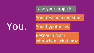 Take your project:
       Your research question

You.   Your hypotheses
       Research plan:
       who,when, what how
 