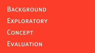 Background
Exploratory
Concept
Evaluation
 