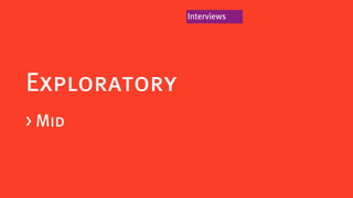Interviews




Exploratory
> Mid
 