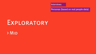 Interviews

              Personas (based on real people data)




Exploratory
> Mid
 