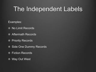 Record label organization chart