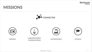 MISSIONS
CONNECTER

MÉDIAS

LABORATOIRES
D’INNOVATION

ENTREPRISES

MediaLabSession - Présentation

ECOLES

P.

 