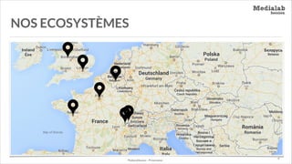 NOS ECOSYSTÈMES

MediaLabSession - Présentation

P.

 