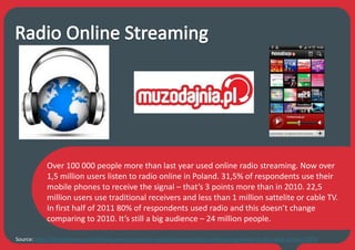 Over 100 000 people more than last year used online radio streaming. Now over
            1,5 million users listen to radio online in Poland. 31,5% of respondents use their
            mobile phones to receive the signal – that’s 3 points more than in 2010. 22,5
            million users use traditional receivers and less than 1 million sattelite or cable TV.
            In first half of 2011 80% of respondents used radio and this doesn’t change
            comparing to 2010. It’s still a big audience – 24 million people.

Source: http://interaktywnie.com/biznes/newsy/raporty-i-badania/ponad-poltora-miliona-polakow-slucha-radia-online-21074
 